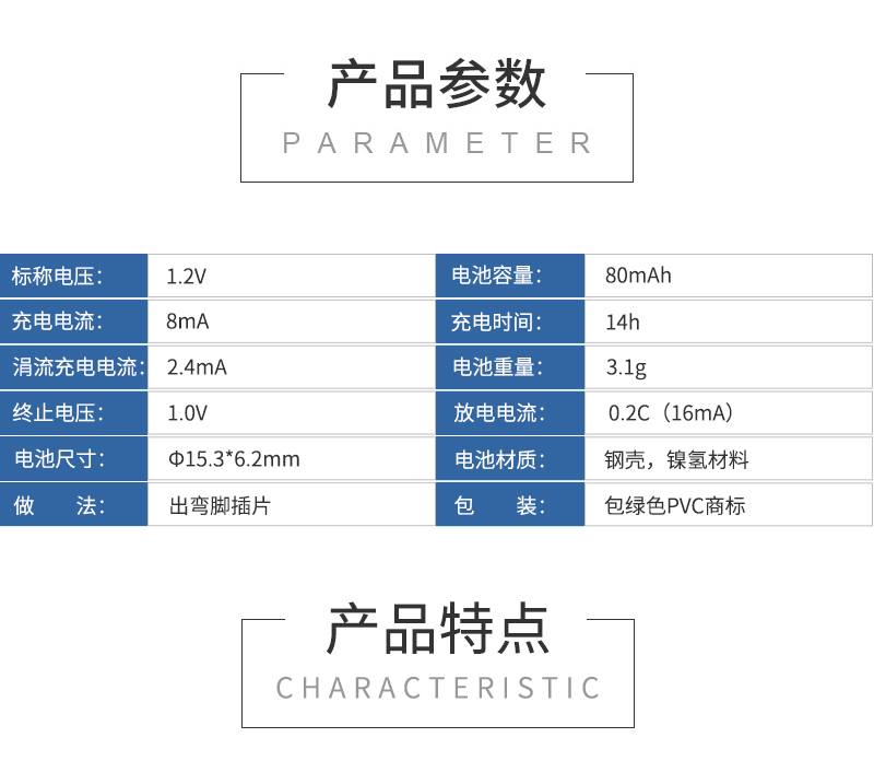 產(chǎn)品參數(shù)