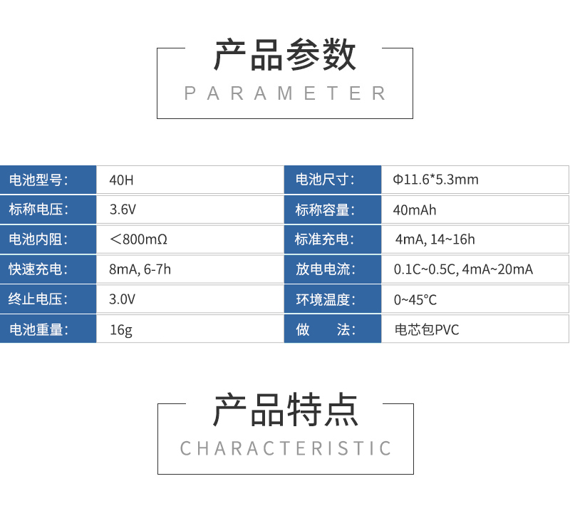 產(chǎn)品參數(shù)