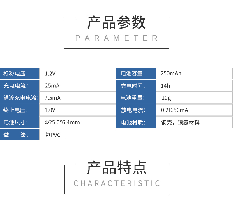 產(chǎn)品參數(shù)